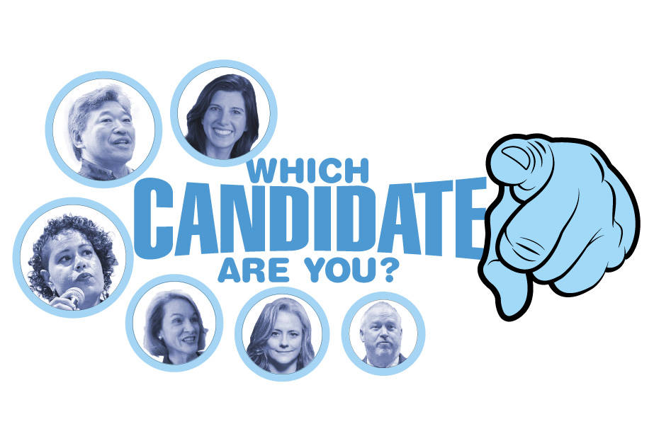 Which Seattle Mayoral Candidate Are You?