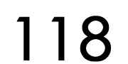 Number of the Week