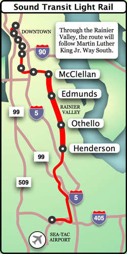 All Aboard the Love Train