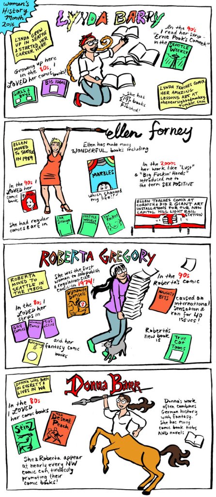 The Female Pioneers of Seattle Comix