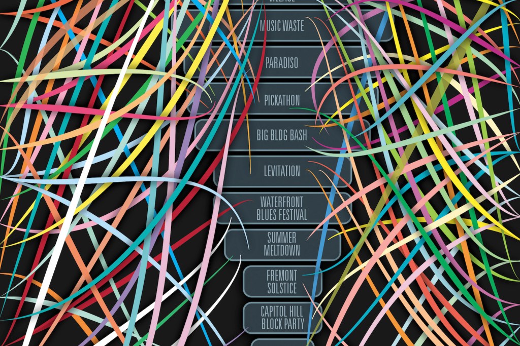 Measuring the Homogenization of the Music Festival