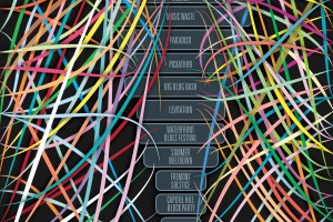 Measuring the Homogenization of the Music Festival