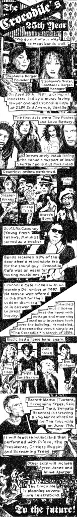 The Crocodile’s 25th Year