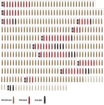 A graphic analysis of every shots fired call in the city last year. Police know that many gunshots go unreported. Photo illustration by Jose Trujillo