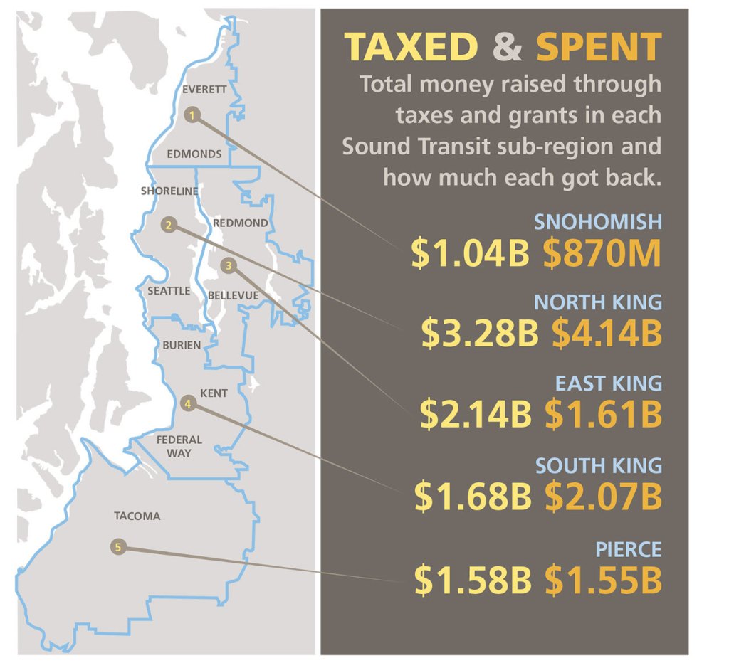 Jose Trujillo / Seattle Weekly                                Source: Sound Transit