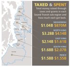 Jose Trujillo / Seattle Weekly                                Source: Sound Transit