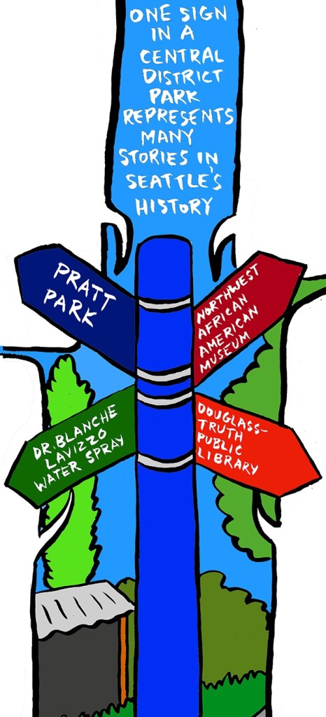 Central District History