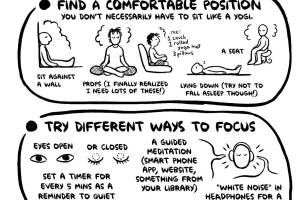 Pick List: Ellen Forney, ‘The Nether,’ ‘Crippled Symmetry’