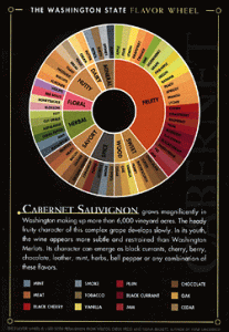 Celebrate Washington wines!