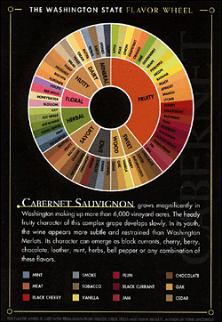 Celebrate Washington wines!