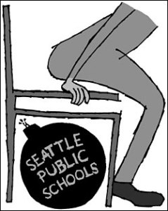 The School Boards Share