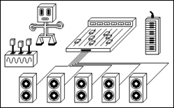 The Sounds of Science