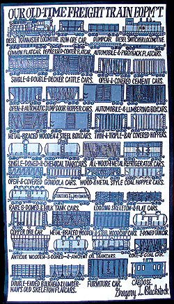 One of Blackstock's "visual lists": Our Old-Time Freight Train Equipment.