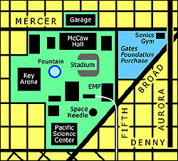 The Keys to KeyArena