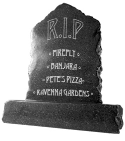 Queen Anne Avenue has been murder for some merchants.