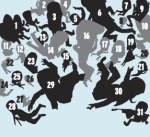 Super Furry Manimals