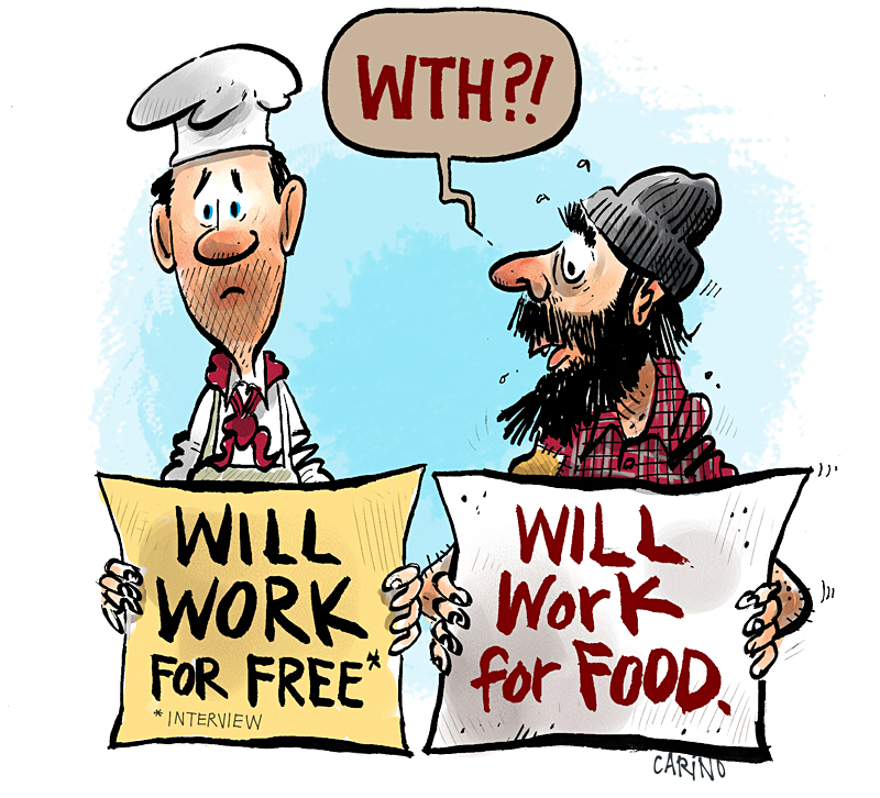 The Seattle Restaurant Industry's Illegal Interviews
