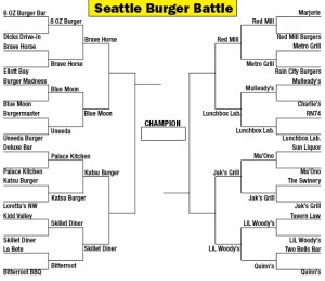 If your goal is burger superiority, it helps to be single-minded in