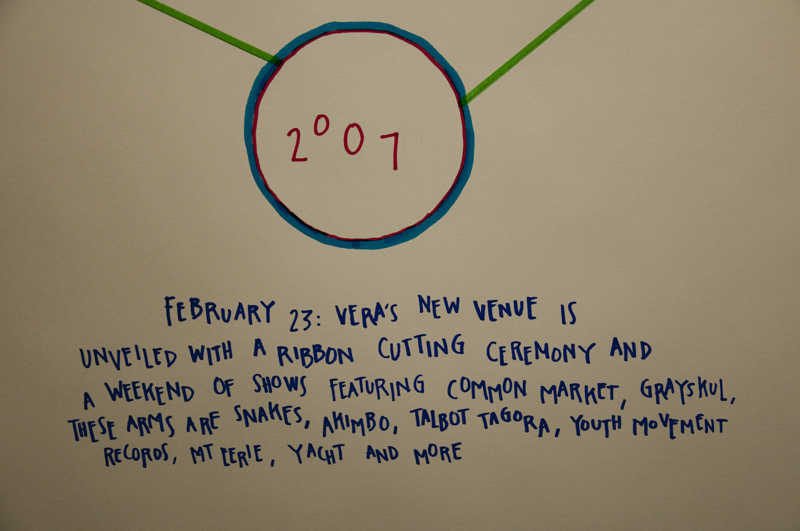 the unveiling of the current Seattle Center space