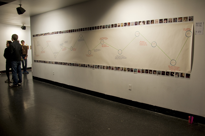 the interactive timeline which could be added to by attendees