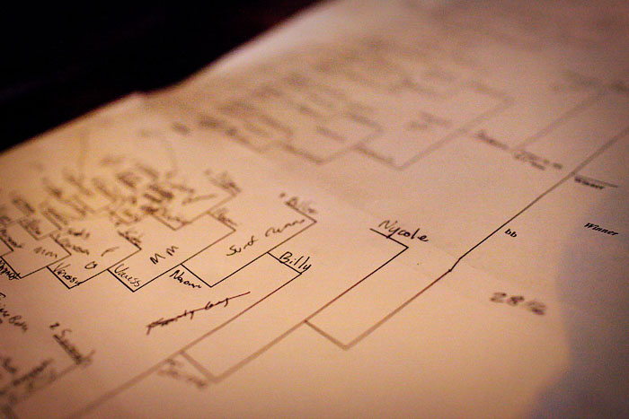 A look at the standings.