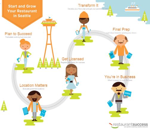 Your Daily Dose of Food News, Events and Must-Read Miscellany Do you