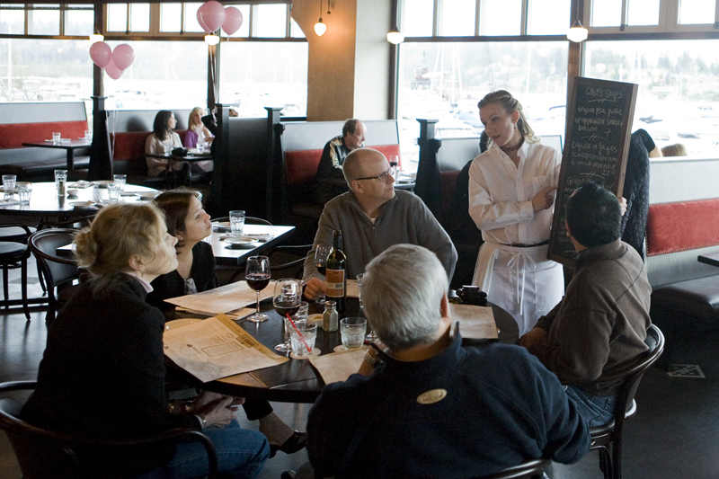 Presentant les promotions.