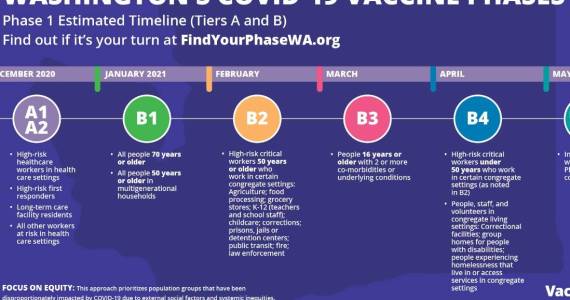 Courtesy of the Department of Health