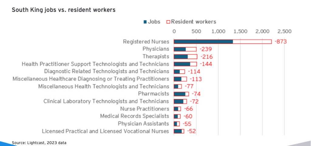 Courtesy Federal Way Chamber of Commerce